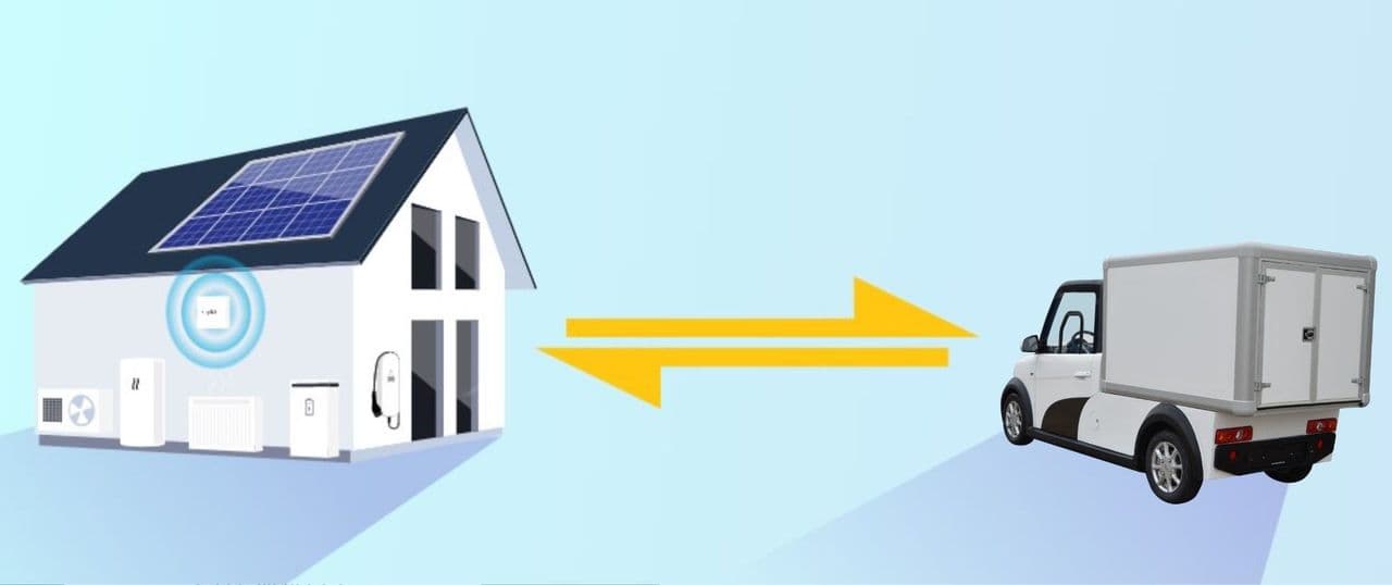 Warum die Batterien von E-Autos in Zukunft das Stromnetz und die Geldbörse nachhaltig entlasten - Bidirektionales Laden mit den ARI Motors Fahrzeugen